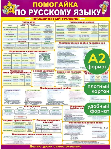 Снаб 78 Обучающий плакат А2 Помогайка по русскому языку Продвинутый