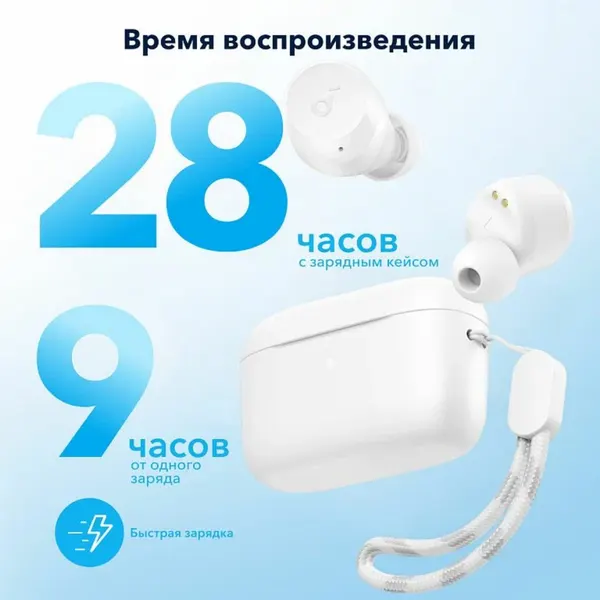 Беспроводные наушники Anker SoundCore A25i (А6611) внутриканальные, белые