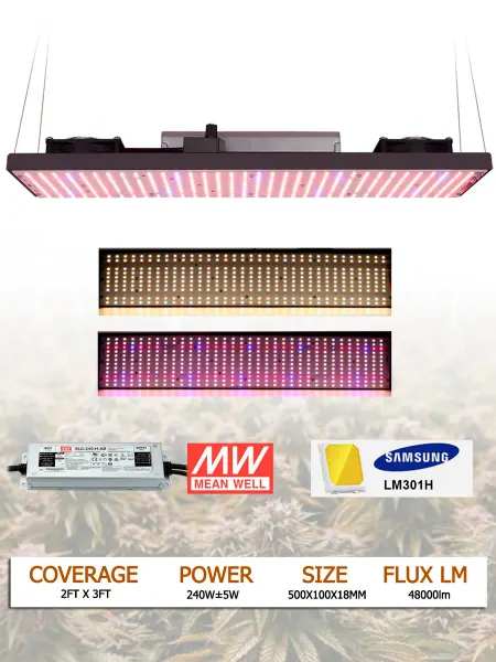 AIAURORA Фитолампа Samsung LM301h светодиодная 240 Вт