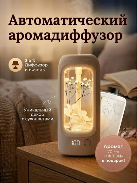 Освежитель воздуха автоматический аромадиффузор для дома