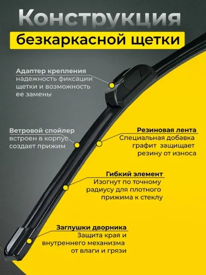 Щетки стеклоочистителя дворники автомобильные, бескаркасные, 2 шт