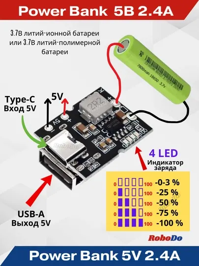 Модуль PowerBANK с TYPE-C входом и USB-A выходом 5V 2A