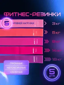 Резинки для фитнеса латексные / эспандер ленточный / жгут для тренировок. Набор 5 шт, нагрузка от 3 до 18 кг.