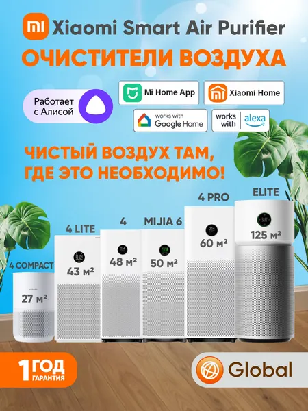 Умный очиститель воздуха Xiaomi Smart Air Purifier 4 Pro, BHR5056EU, 60 кв. м, HEPA фильтр, Global