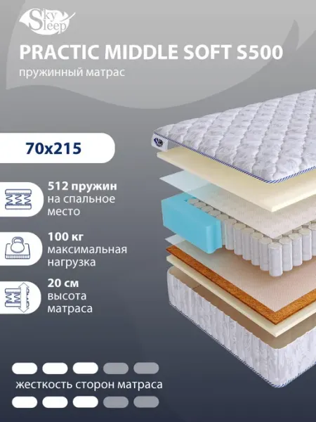 SkySleep Топпер матрас 70x215 см на диван и кровать ортопедический