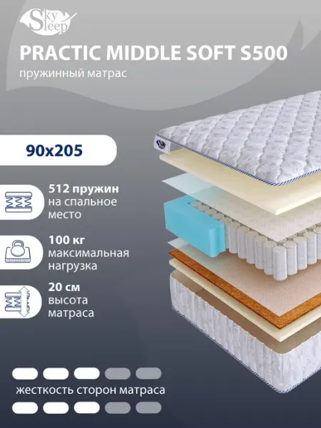 SkySleep Топпер матрас 90x205 см на диван и кровать ортопедический