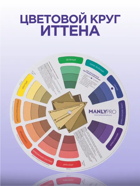 MANLY PRO Цветовой круг Иттена профессиональный 20 см