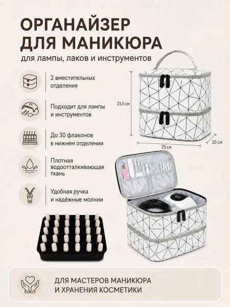 Органайзер для гель‑лаков и лампы маникюрный кейс