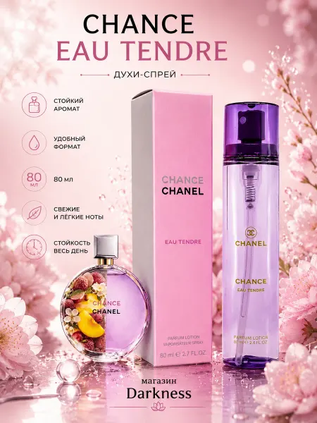 Духи Шанель Chance Eau Tendre 80 мл