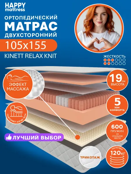 HAPPY MATTRESS Матрас KINETT RELAX KNIT 105х155 см пружинный ортопедический
