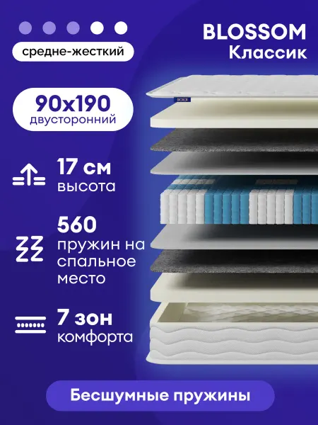 Blossom Матрас 90x190 Блоссом Классик, Независимые пружины