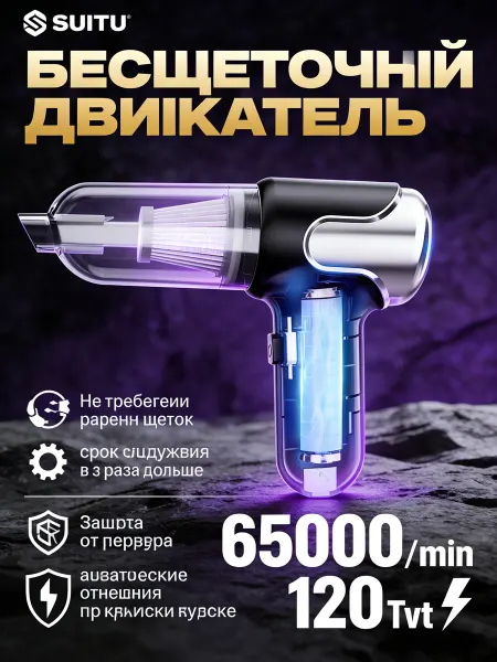 Пылесос для автомобиля беспроводной мощный автопылесос p30