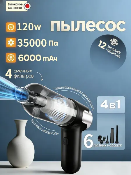 TechnoPrime Автомобильный пылесос беспроводной
