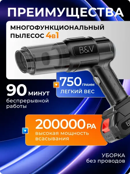 ZZGroup Пылесос автомобильный беспроводной портативный