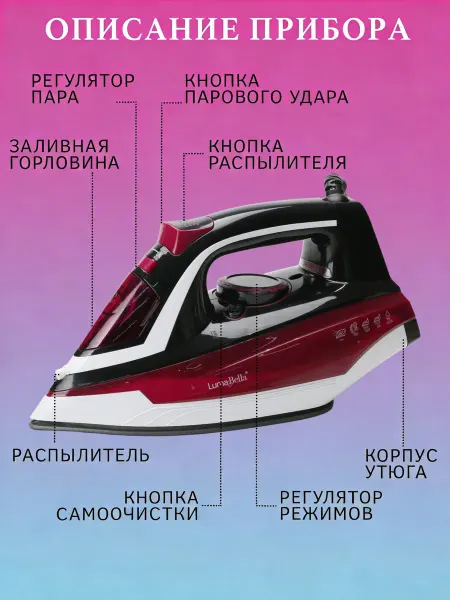 Утюг для одежды с отпаривателем