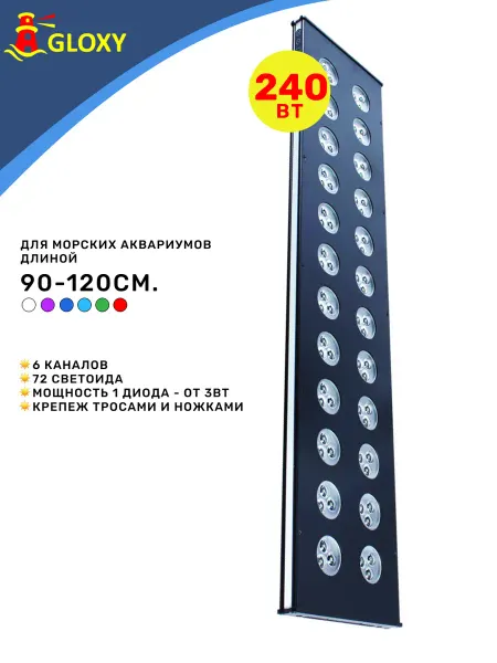 GLOXY Светильник для аквариума WiFi Spectra M018-R90, 240вт