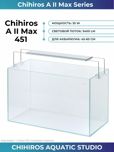 Chihiros Aquatic Studio Светильник для аквариума Chihiros A II 451 Max