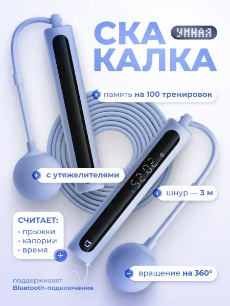 Xiaomi умная скакалка с подсчетом прыжков для похудения и спорта