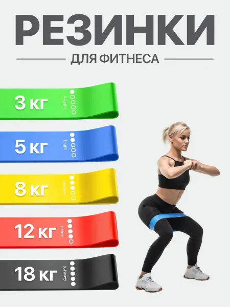 Фитнес резинка Фитнес резинки 5 штук