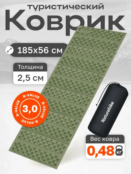 Naturehike Коврик туристический 185х56х2,5 см. IXPE