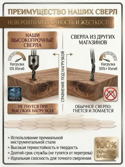 Набор сверл по дереву, машинные, 7 предметов, 3-4-5-6-7-8-10 мм