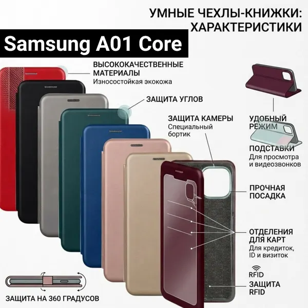 Чехол книжка для Samsung Galaxy A01 Core с магнитным замком и отделением для карт, красный