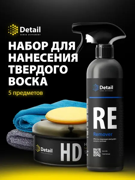 Подарочный набор автохимии мужчине