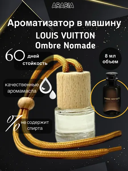 АвтоПарфюм Ароматизатор в машину