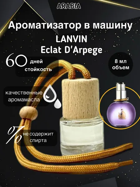 АвтоПарфюм Ароматизатор в машину