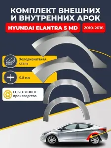 Задние арки Hyundai Elantra 5 седан 2010-2016 ХКС 0,8