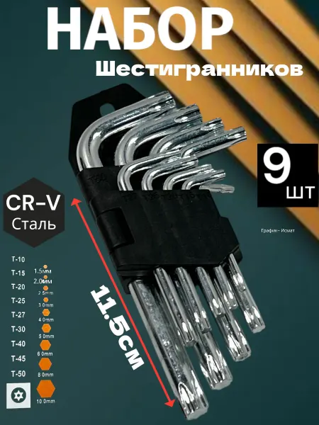 Набор ключей шестигранных звезда