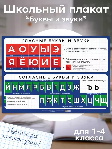 БимБиМон Плакат обучающий детский по Русскому языку А2 1 сентября