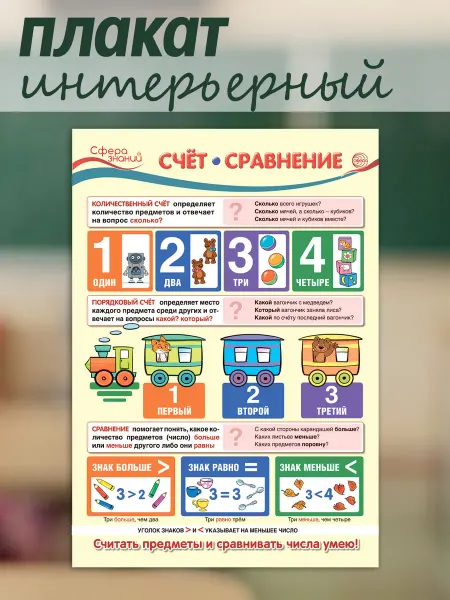 ТЦ СФЕРА Обучающий плакат Математика в 1 классе. Счет. Сравнение
