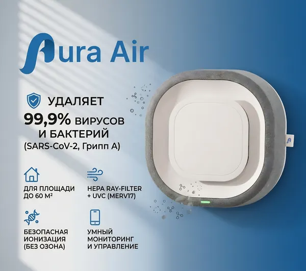 Очиститель воздуха Aura Air, с фильтром HEPA Ray Filter, мониторинг качества воздуха