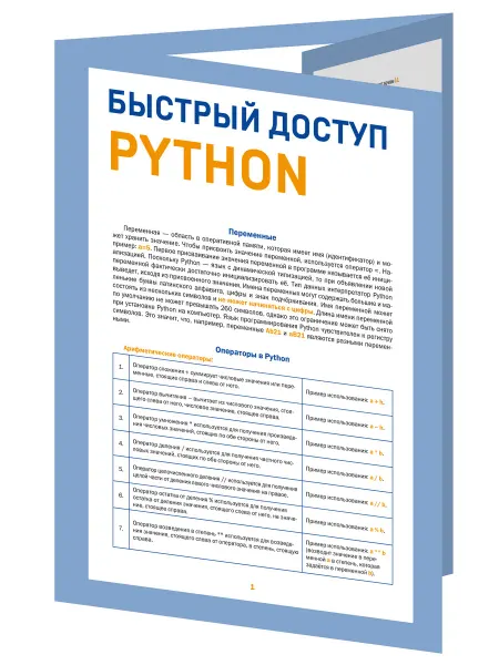 Эксмо Быстрый доступ. Python советы, функции, подсказки