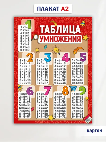 ТМ Империя поздравлений Таблица умножения, большой плакат А2