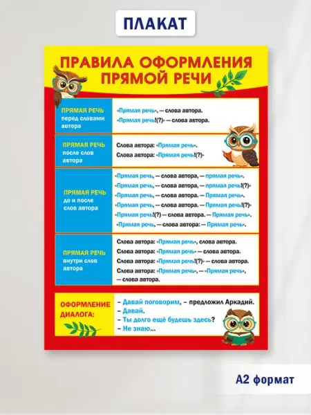 ТМ Мир поздравлений Плакат Правила оформления прямой речи формат А2