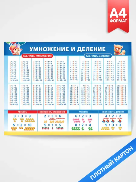 Компания ЛиС Обучающий плакат Умножение и деление А4