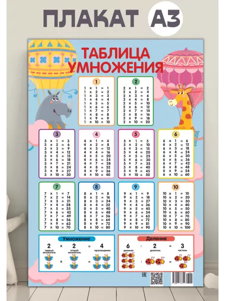 Газетный мир Плакат Таблица умножения обучающий учебный