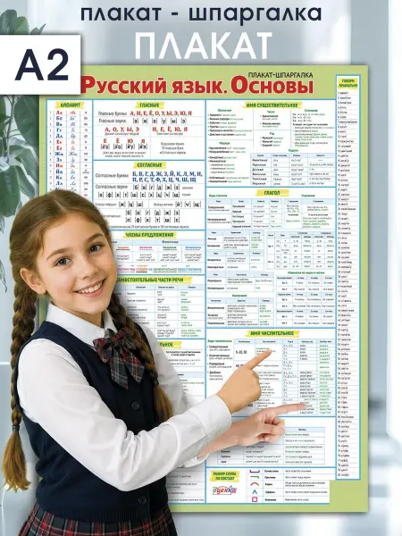 ТМ Мир поздравлений Плакат Помогайка по русскому языку. Продвинутый уровень