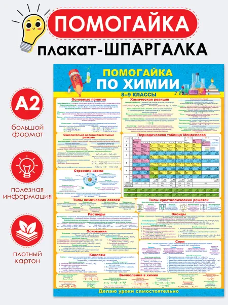 ТМ Помогайка Плакат обучающий помогайка по химии ребенку в школу
