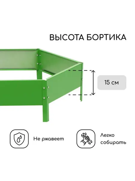 Стильная оцинкованная клумба для сада