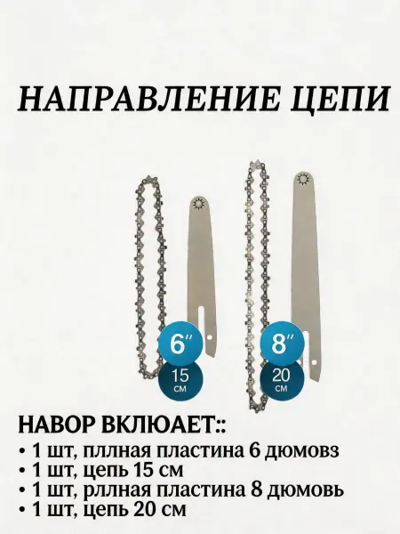 Pinsen Комплект 2 цепи для мини пилы 6 8" 36 звеньев
