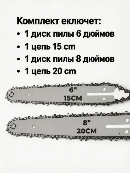 Pinsen Цепь для мини пилы 8", 36 звеньев, шаг 6 8"