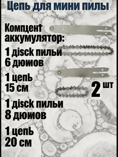 Pinsen Цепь для электропил и бензопил 36 звеньев