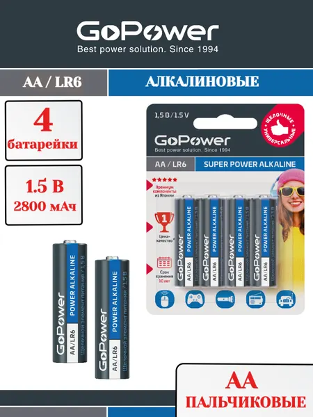 Батарейки GoPower LR03 AAA BL4 Щелочные 1.5V - 4шт.