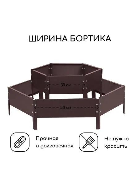 Эстетичная двуспальная клумба из оцинкованной стали