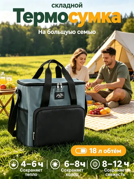 Сумка холодильник термосумка