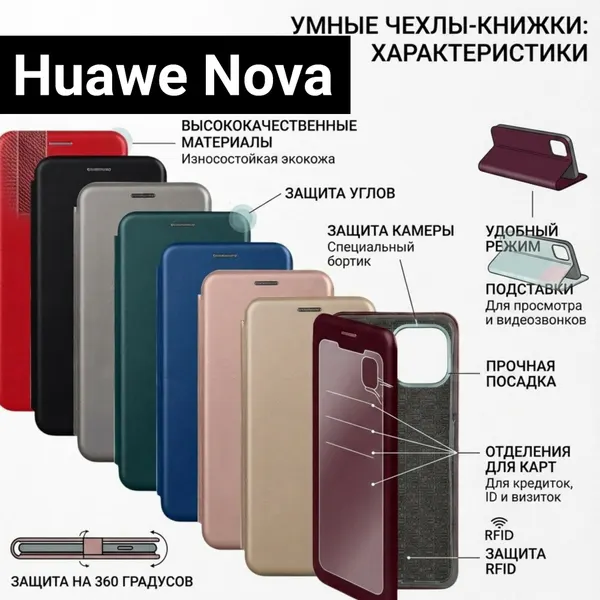 Чехол-книжка для Huawe Nova с магнитным замком и отделением для карт, черный