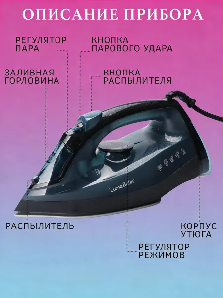 Утюг для одежды с отпаривателем